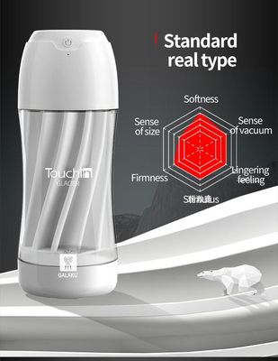GALAKU Touch In Vibrating Sucking 360°Mastrubator