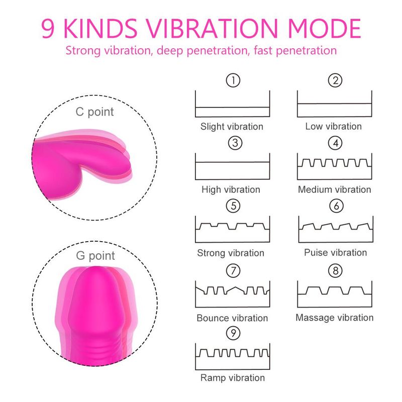 Supremacy™ Silent Rabbit Vibrator – Pink