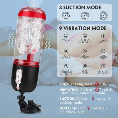 AUTOMAX VACUUM PRO Masturbator
