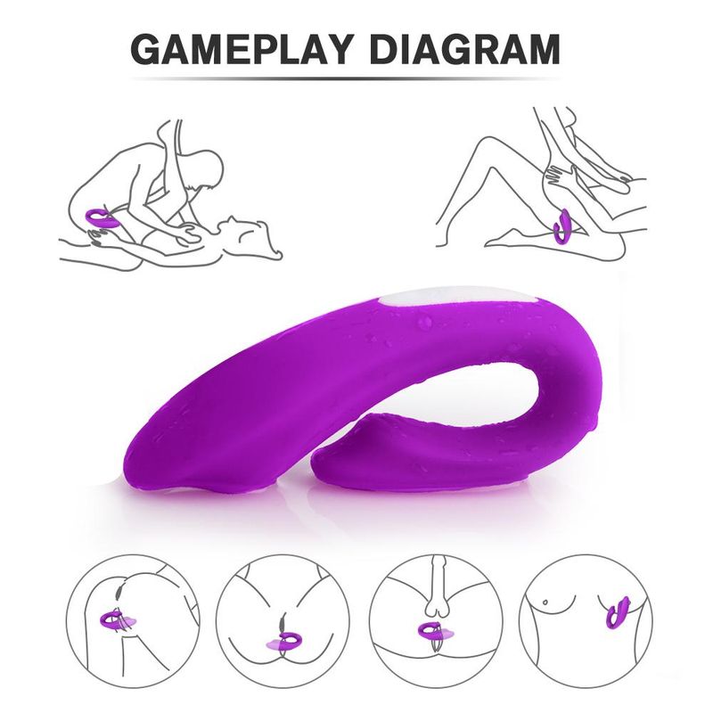 WeJoy® Remote Controlled Couples Vibrator