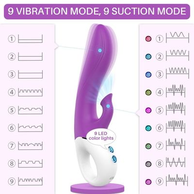 G Kiss Pleasure Purple Air Suction G-Spot Clitoris Vibrator