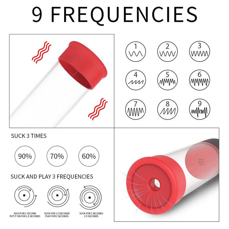 Adult Luxury Pro Air Automatic Penis Pump