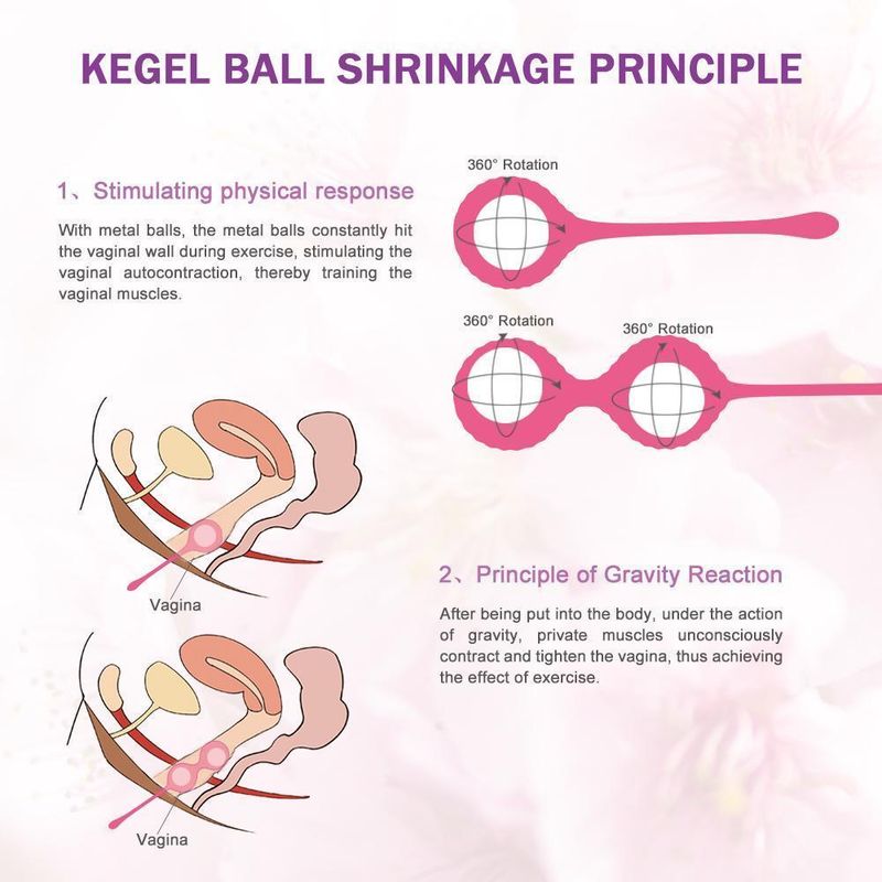 Lush ® Luxury Premium Kegel Balls