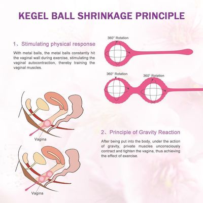 Lush ® Luxury Premium Kegel Balls