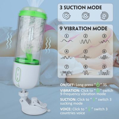 AUTOMAX VACUUM Automatic Masturbator Pro