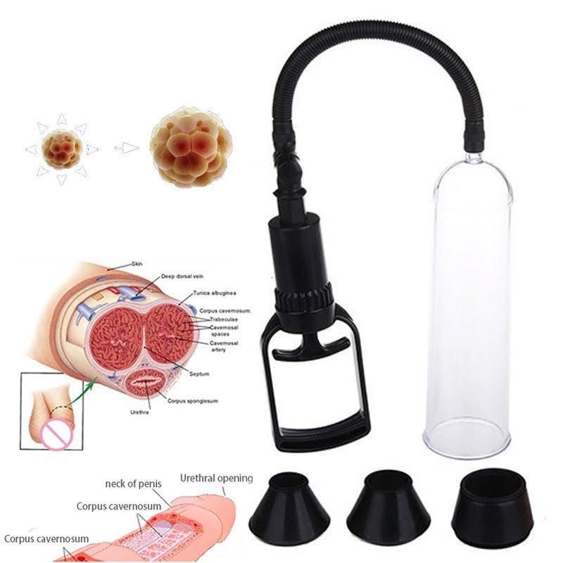 Power Penis Pump