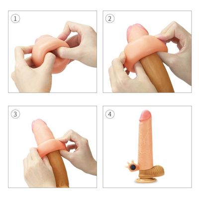 Real Feel Penis Sleeve from Germany