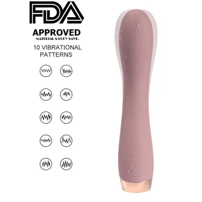 Rose Gold Luxury Contour