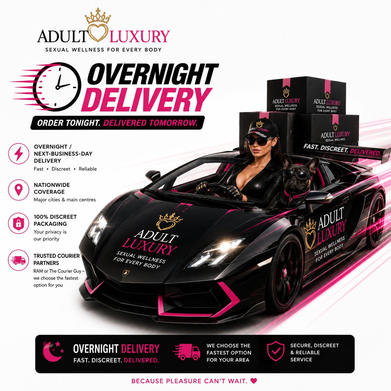 OVERNIGHT DELIVERY