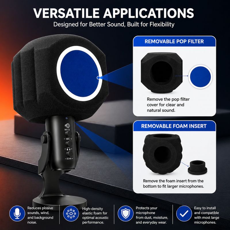 5-Sided Microphone Isolation Shield with Pop Filter (Acoustic Foam Windshield Ball)