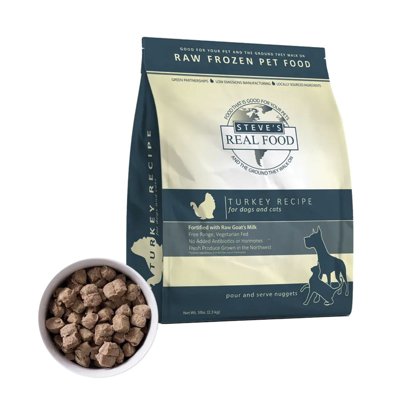 Steve’s Real Food Dog Frozen Raw Turkey, Size: 5lb Nuggets
