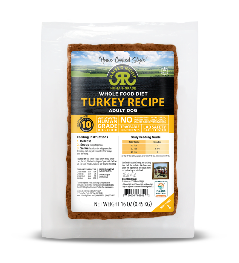 Raised Right Dog Frozen Adult Turkey, Size: 1 lb