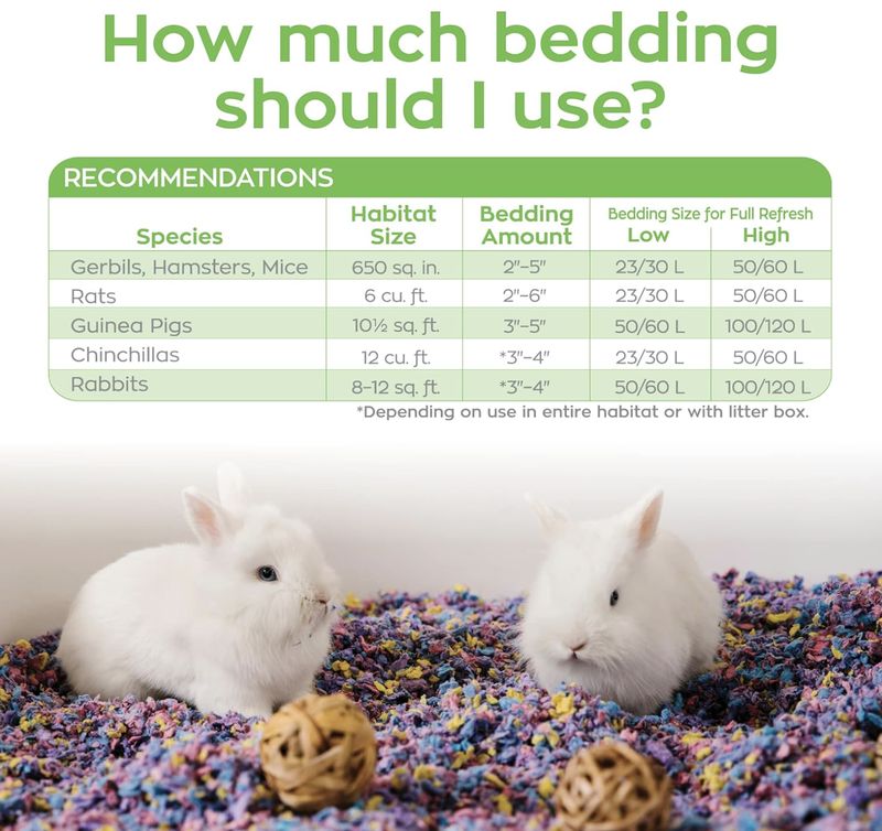 Carefresh Small Pet Bedding Confetti