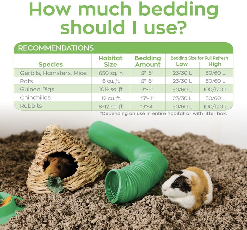 Carefresh Small Pet Bedding Natural