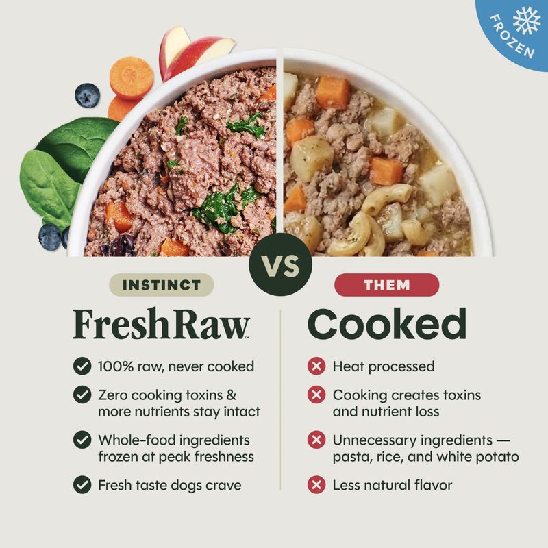 Instinct Dog Frozen FreshRaw Meals Grass-Fed Beef