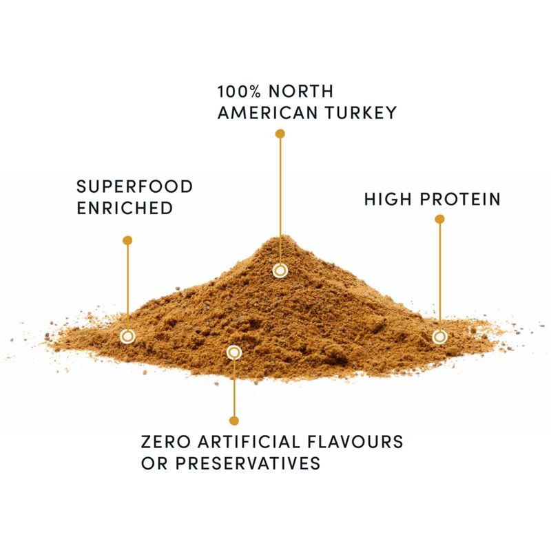 Crumps Dog Sprinkles Turkey + Superfood Golds 3.88oz
