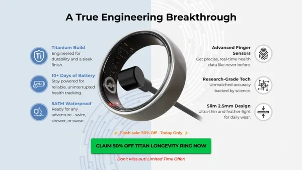 Titan Health Ring Result