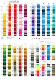 thread chart for custom orders