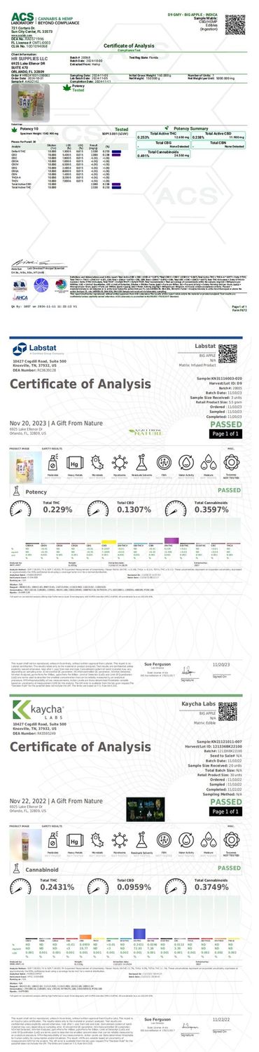 A Gift From Nature - Delta 9 Gummies, Flavor: Big Apple (Indica)