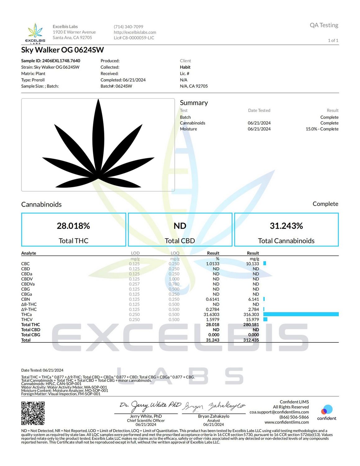 HABIT Potent AF .75 Joint 2 Pack, Strain: Skywalker (Indica)