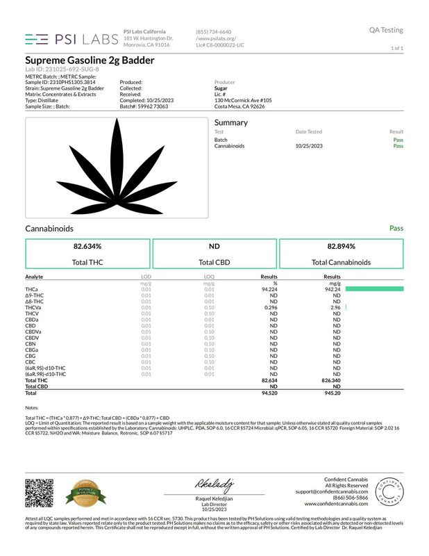 Sugar 2 Gram THCa Badder
