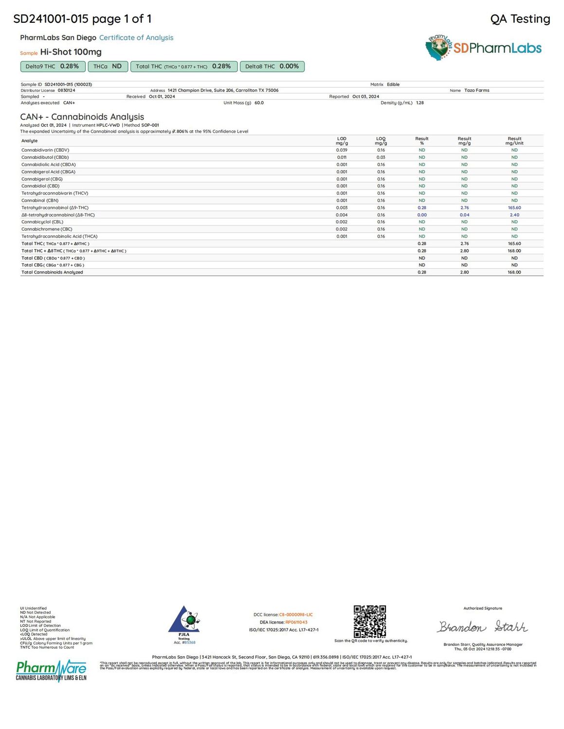 Lifted Lemonade 100 MG Delta 9