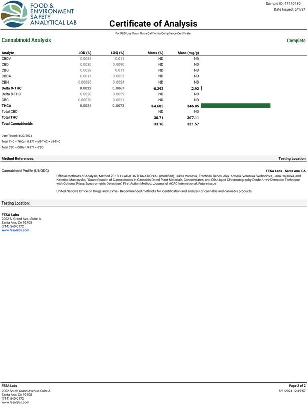 Obama Runtz (Indica)