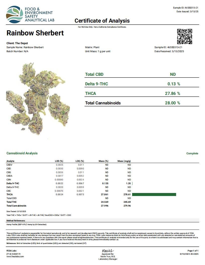 Rainbow Sherbet (Hybrid)