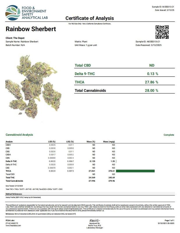 Rainbow Sherbet (Hybrid)