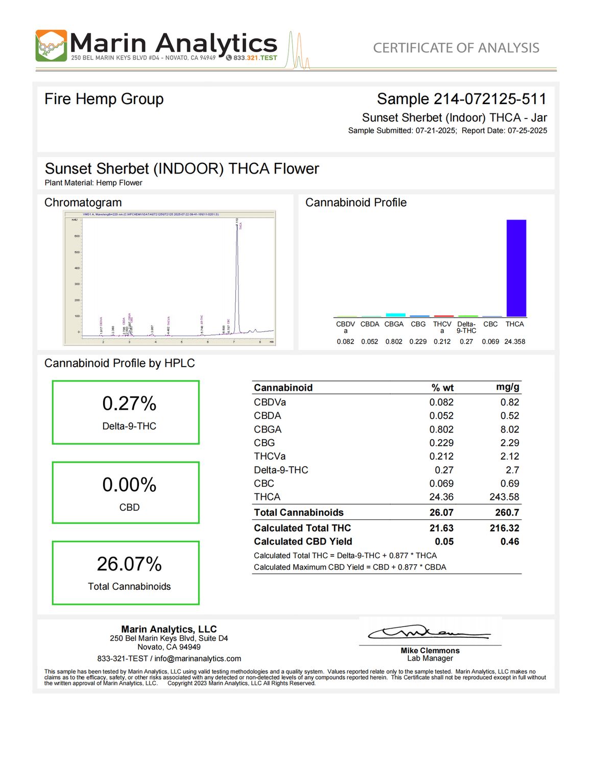 Sunset Sherbet (Indica)