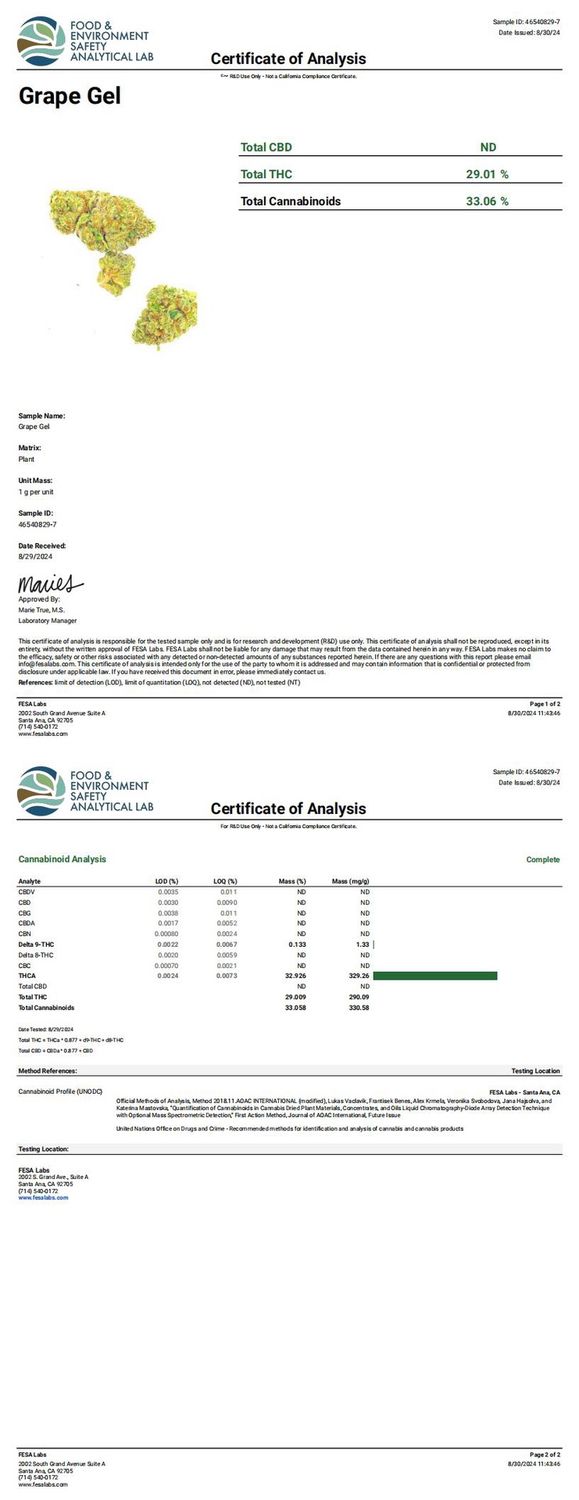 Grape Jello (Hybrid), How Much?: 3.5g