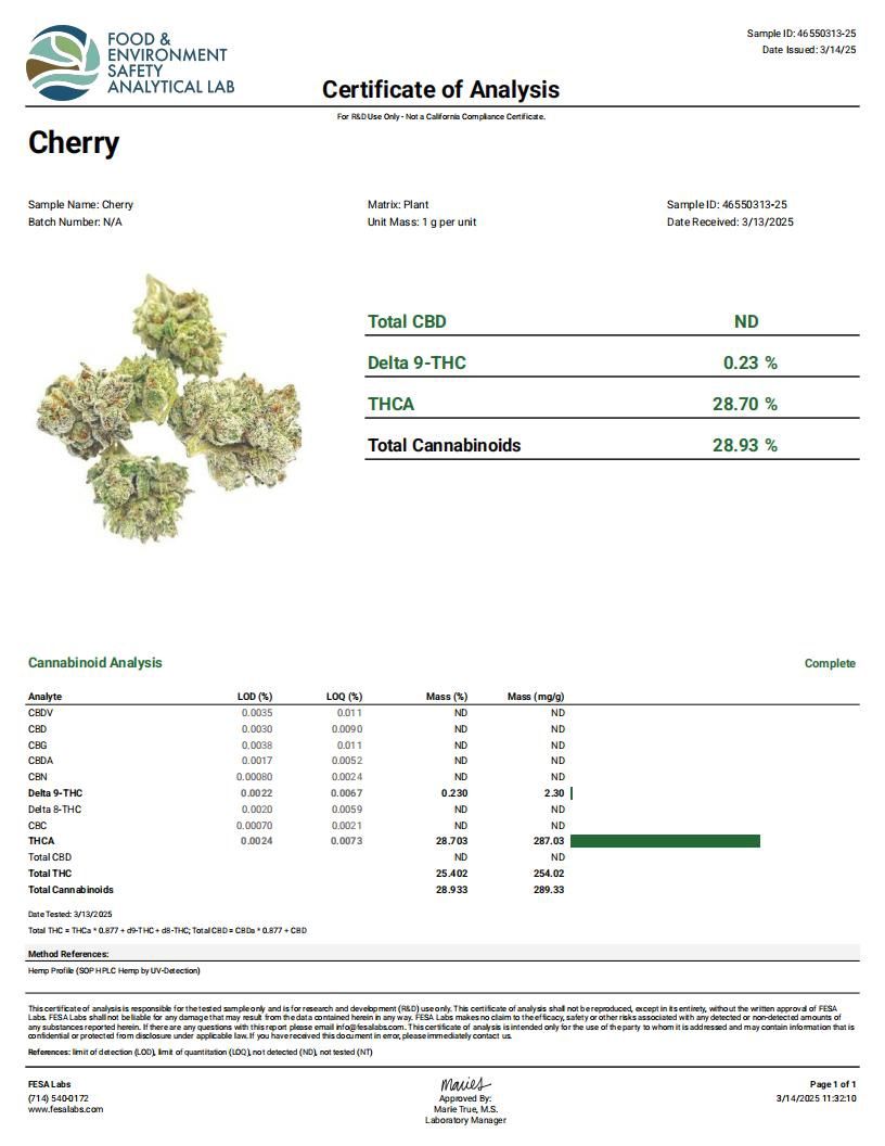 Melted Cherry (Hybrid), How Much?: 3.5g