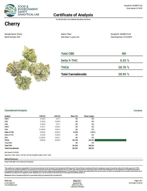 Melted Cherry (Hybrid)