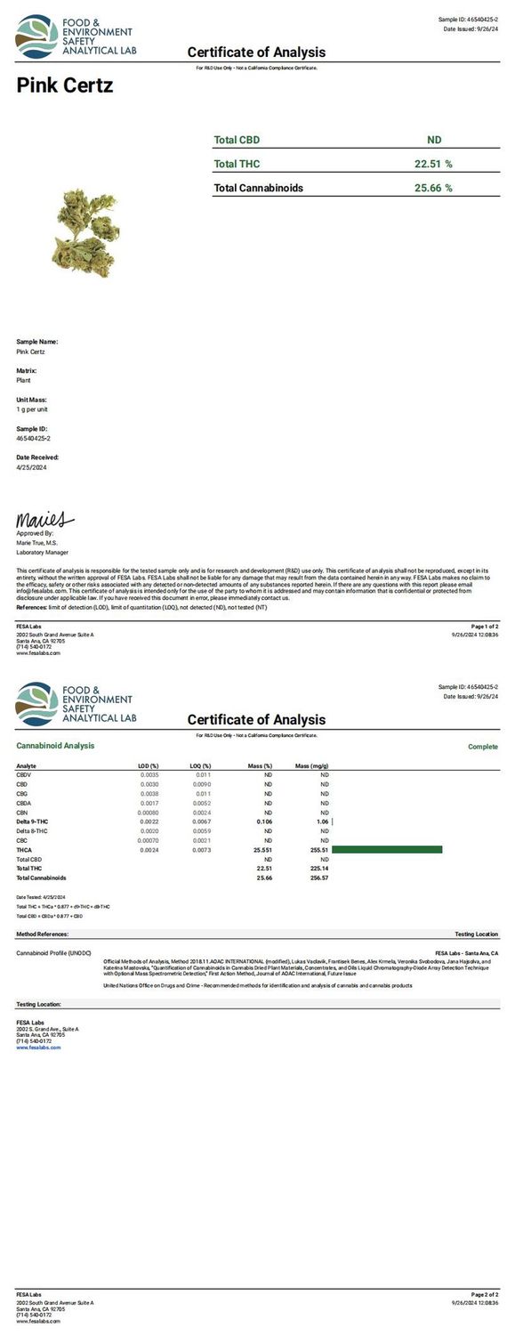 Pink Certz(Hybrid), How Much?: 3.5g