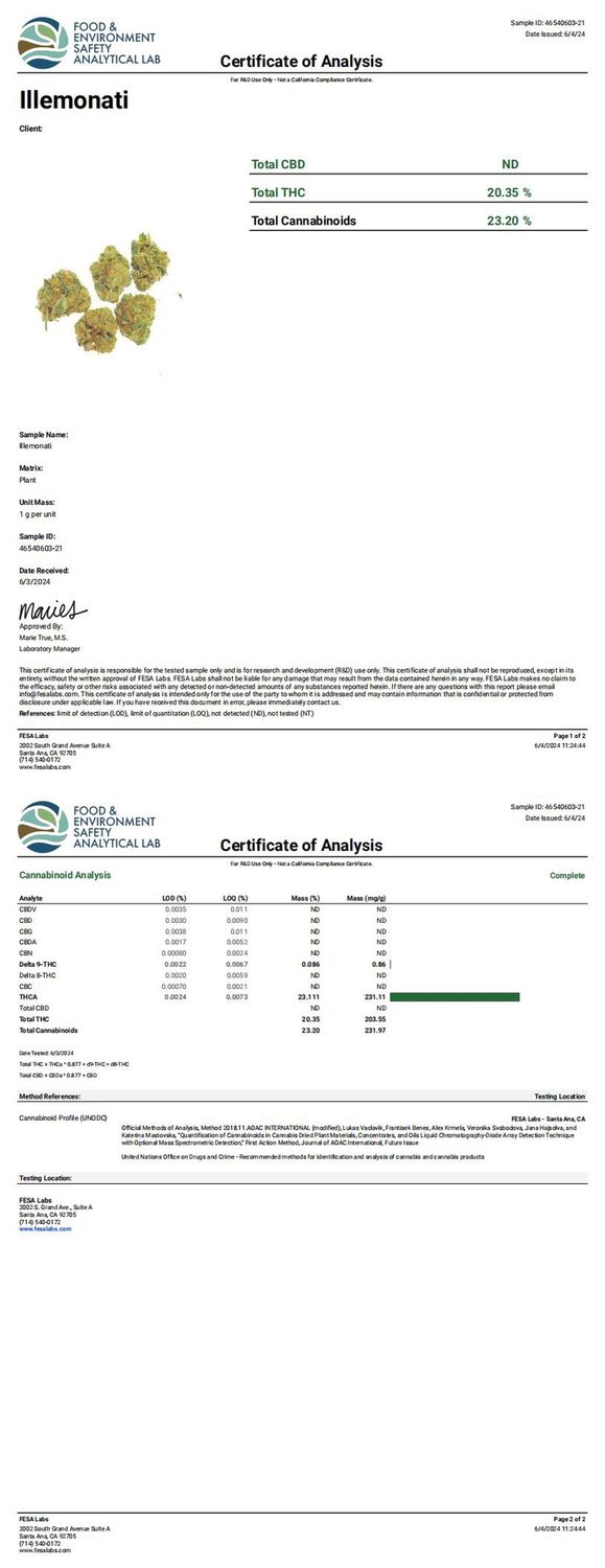Illemonati (Sativa), How Much?: 3.5g
