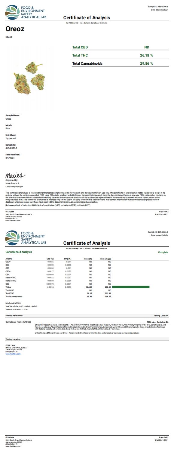 Oreoz (Hybrid), How Much?: 3.5g