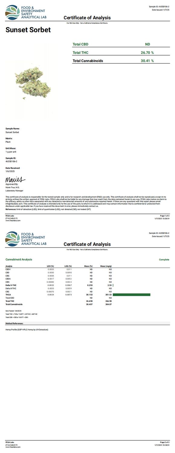 Sunset Sorbet (Indica-Exotic)