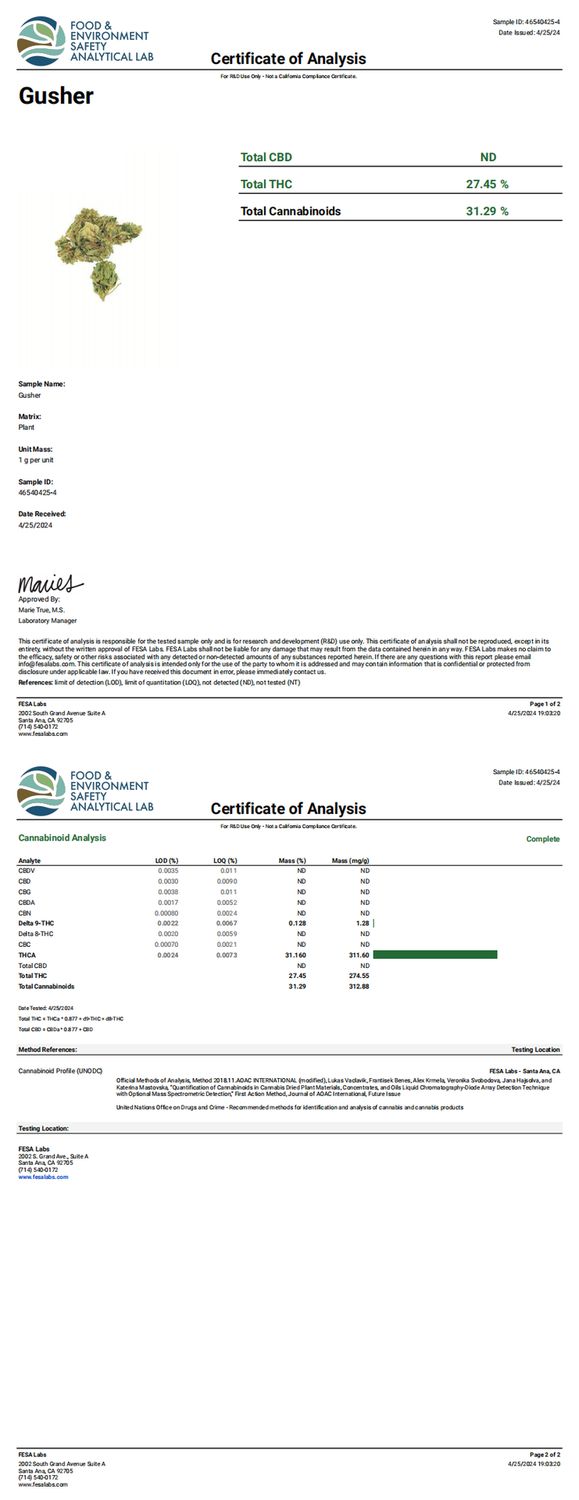 Gusherz (Indica), How Much?: 3.5g
