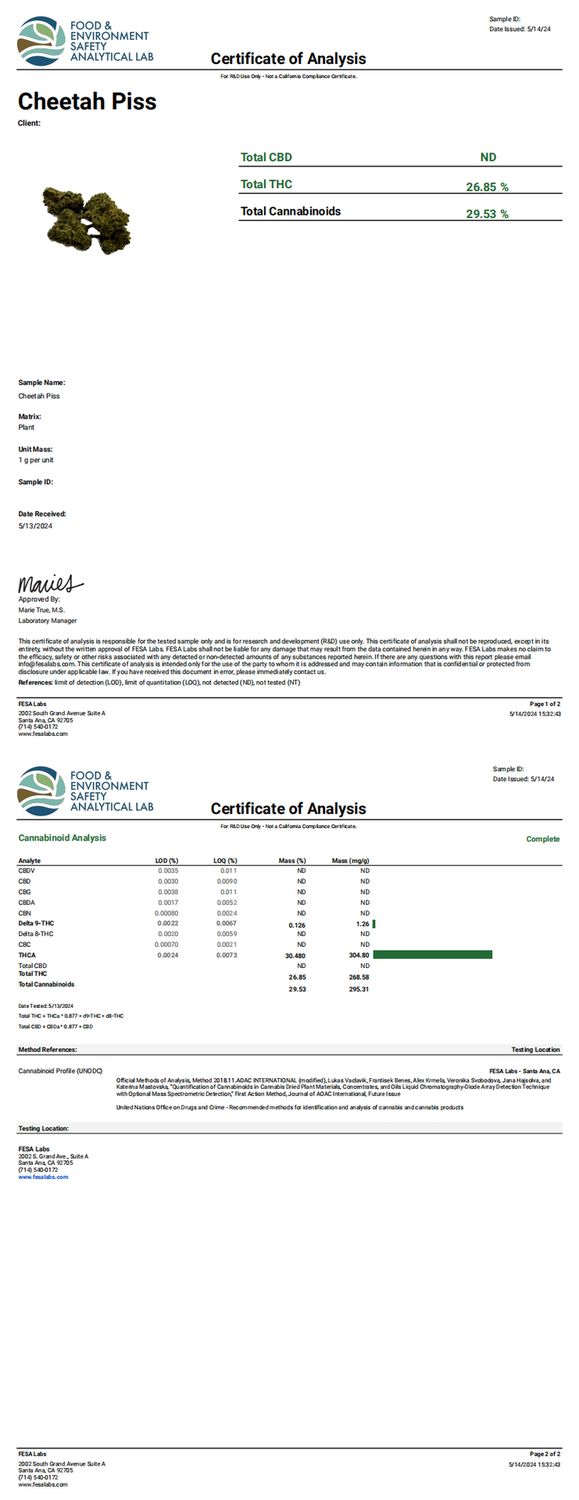 Cheetah Piss (Sativa), How Much?: 3.5