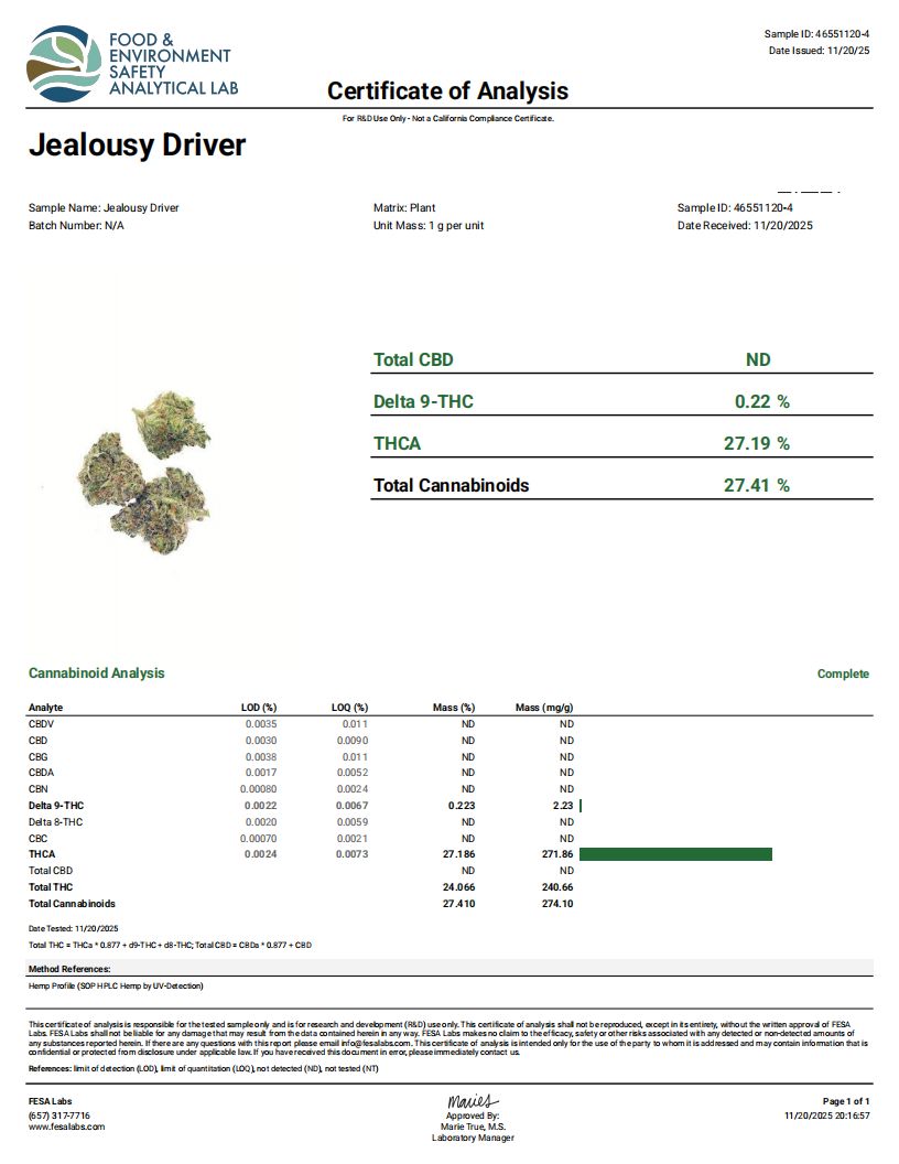 Jealous Driver (Indica), How Much?: 3.5g