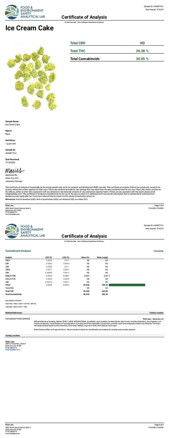 Ice Cream Cake (Indica), How Much?: 3.5g