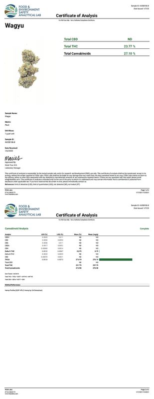 Wagyu (Exotic-Hybrid)