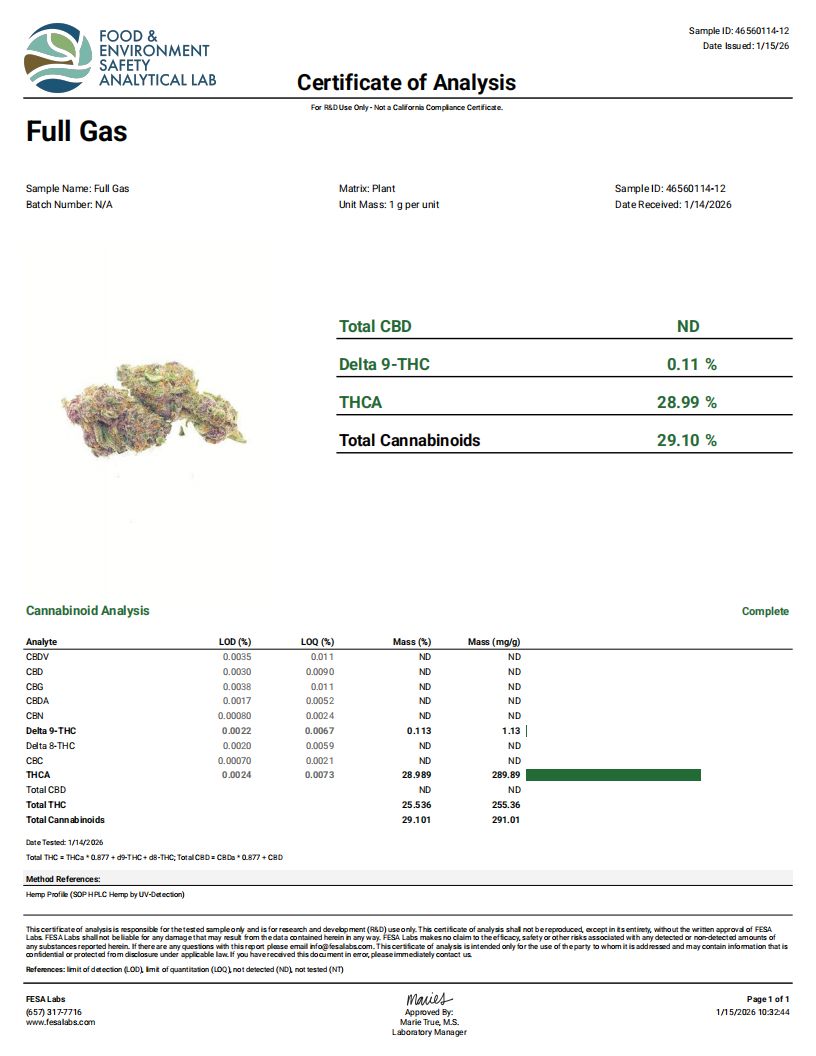 Full Gas (Sativa-Exotic), How Much?: 3.5g