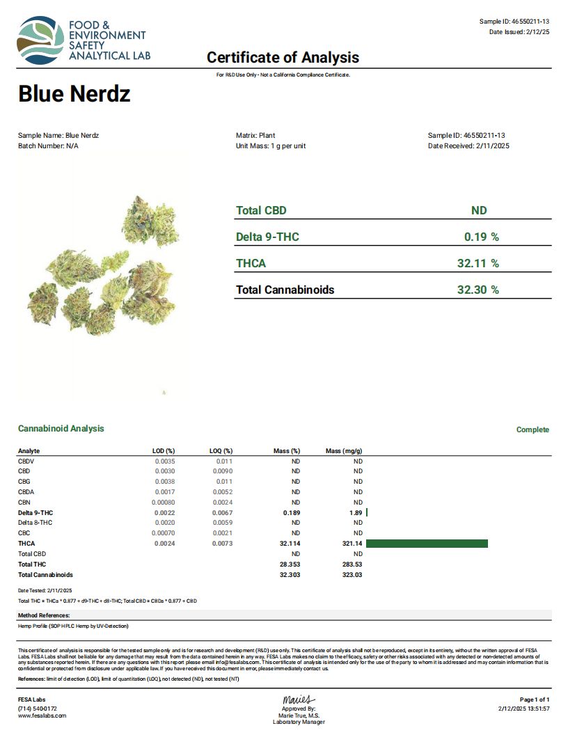 Blue Nerdz (Hybrid-Exotic), How Much?: 3.5g