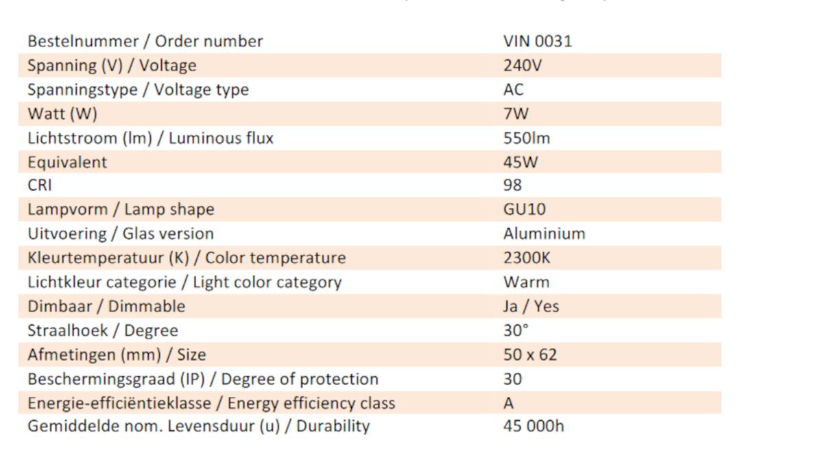 Vintage ledlight  0031 led GU10 2300 Kelvin (warm)
