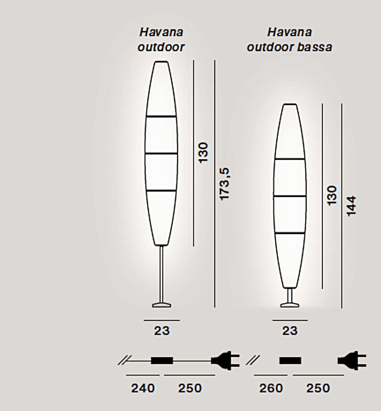 Havana Outdoor. Terra  
