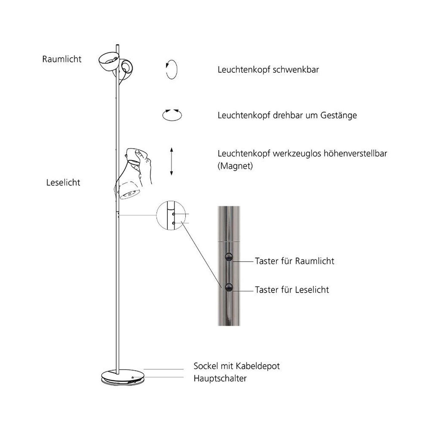 Irio S vloerlamp