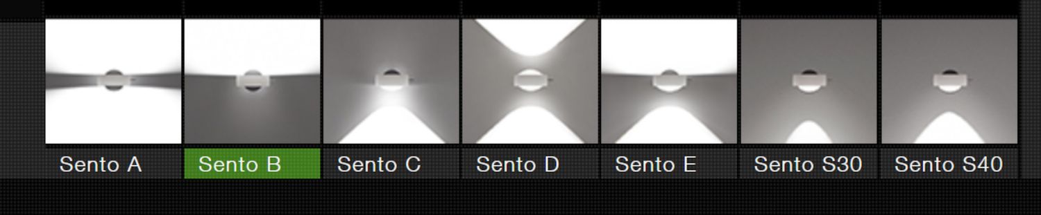 Sento  Faro up. Mat chroom