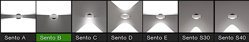 Sento Soffitto Singolo. Hoogglans wit