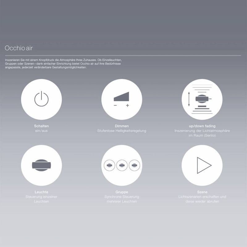 Sento Soffitto Singolo. Hoogglans wit